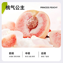 香氛精油-桃氣公主