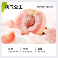 香氛精油-桃氣公主